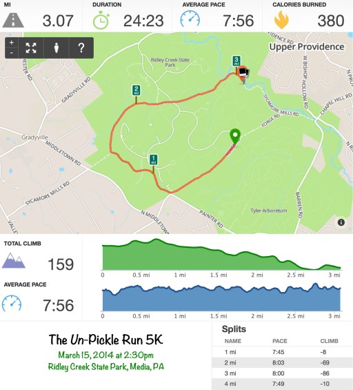 UnPickle 5K Runkeeper Stats