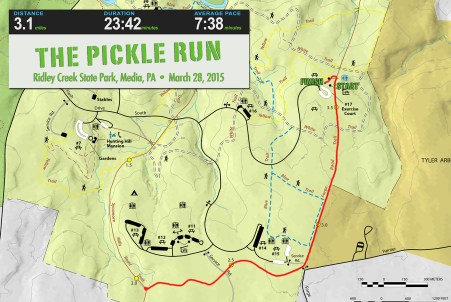 March Pickle Stats